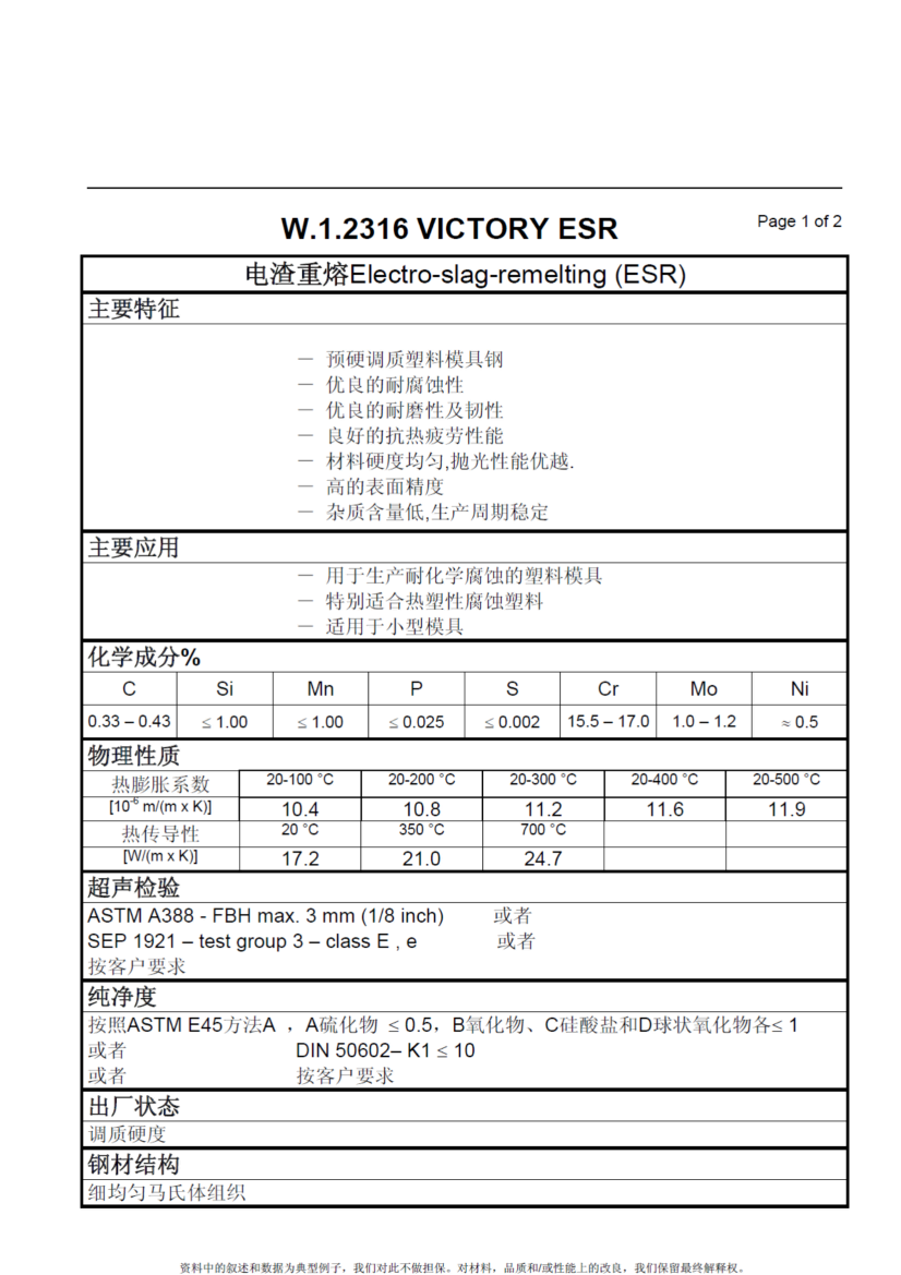 W.1.2316VICTORYESR_01